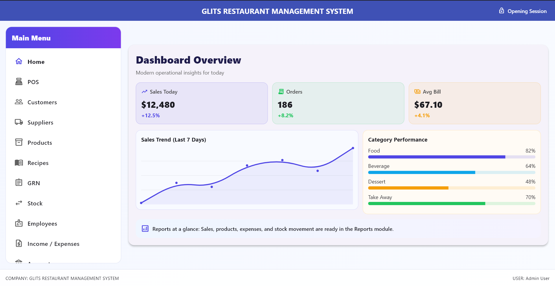 Restaurant Dashboard